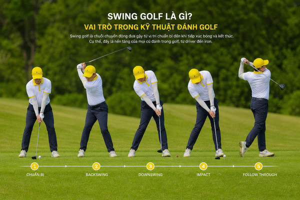 Swing golf là gì? Vai trò trong kỹ thuật đánh golf