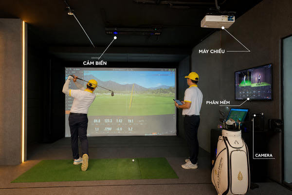 Golf indoor hoạt động như thế nào?