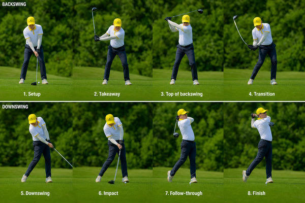 Phân tích chi tiết từng giai đoạn của một cú swing golf